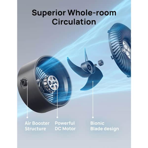 Fan Tacking Auto-follow Cooling Fan AI Smart Pedestal Fan With Human Tracking ...