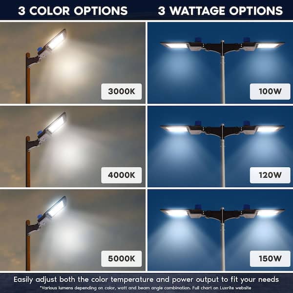 LUXRITE Adjustable LED Shoebox Light 3CCT Up to 22950 Lumen 100