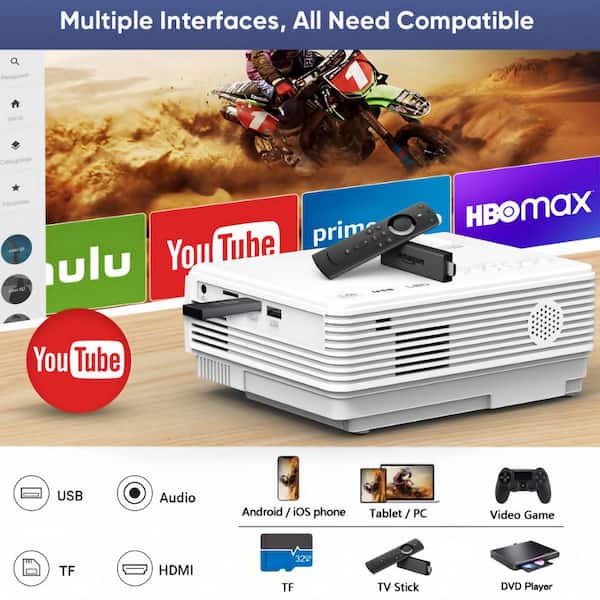 Plastic Outdoor Wall Projector Kit with WiFi Bluetooth Supports Smartphone Screen for Home Entertainment, White