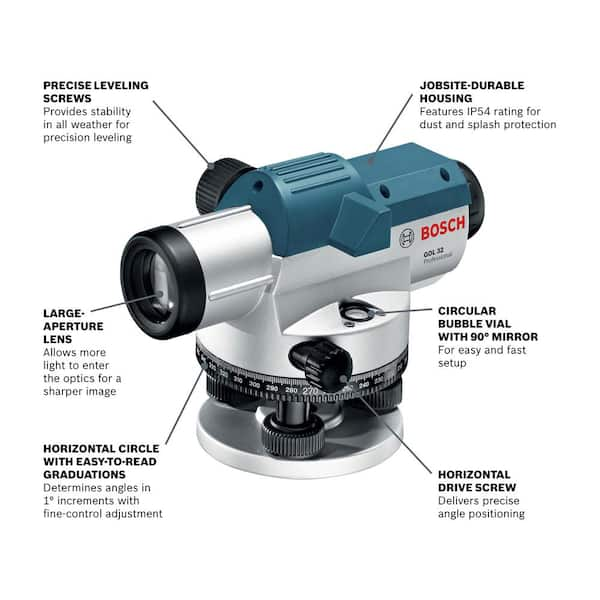 5.6 in. Automatic Optical Level Kit with a 32x Magnification Power Lens (3-Piece)