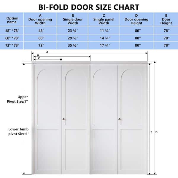 COAST SEQUOIA INC 72 in. x 78 in. Paneled Solid Core White Primed