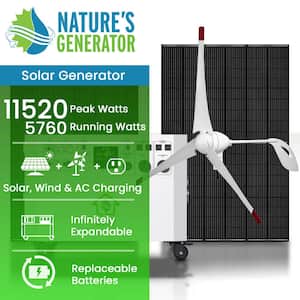 Powerhouse Gold WE 7,200-Watt Electric Switch Solar Generator with (2) 410-Watt Panels, (1) Wind Turbine and Wheels