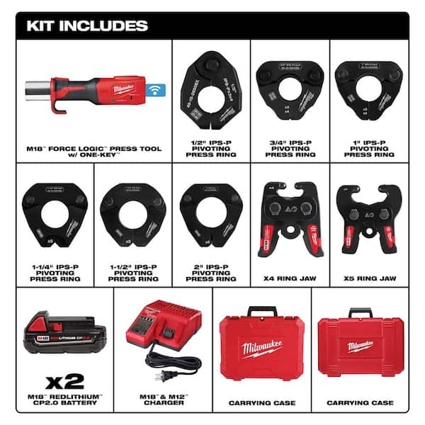 M18 18-Volt Lithium-Ion Force Logic Cordless Copper Press Tool with 1/2 in. to 2 in. IPS Pivoting Press Ring Jaw Set