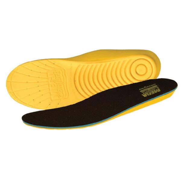 MEGACOMFORT Personal Anti-Fatigue Mat (PAM) ESD Anti-Static Insole (Women's 5,6,7)