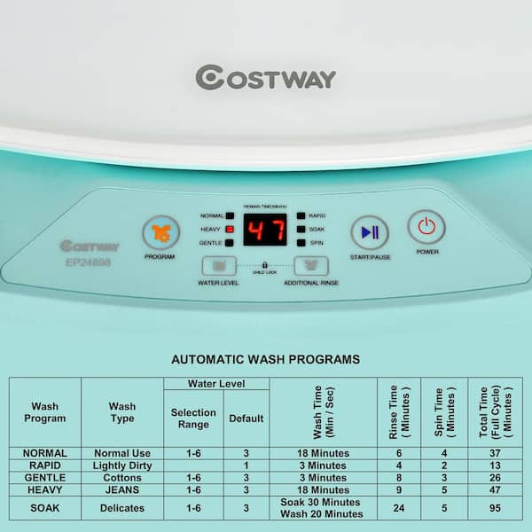 COSTWAY Portable Washing Machine, 8Lbs Capacity Full-Automatic Washer with  6 Wash Programs, LED Display, 3 Water Levels, Compact Laundry Washer and