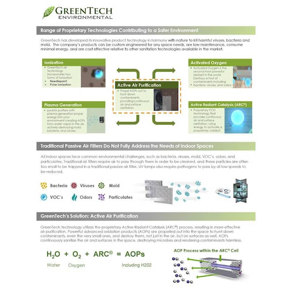 GreenTech Environmental pureAir 500 Filtration, Ionization, Activated Oxygen Room Air Purifier - 2