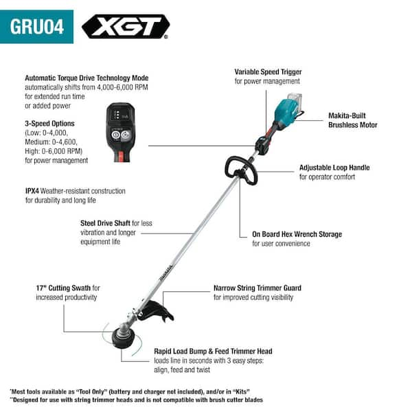 Makita 40V max XGT String Trimmer Kit 15in GRU01M1 from Makita - Acme Tools