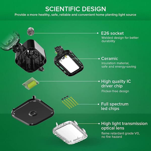 SANSI 310-Watt Equivalent Black Indoor Full Spectrum E26 LED Grow Light 4000K Daylight for 2 ft. x 3 ft. Growing