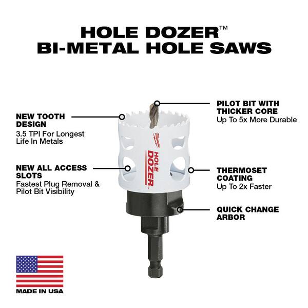 Details about   Milwaukee Hole Saw Set General Purpose Bi-Metal Rip Guard Teeth Durable 9 Piece 