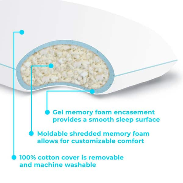 Shredded Memory Foam Pillow