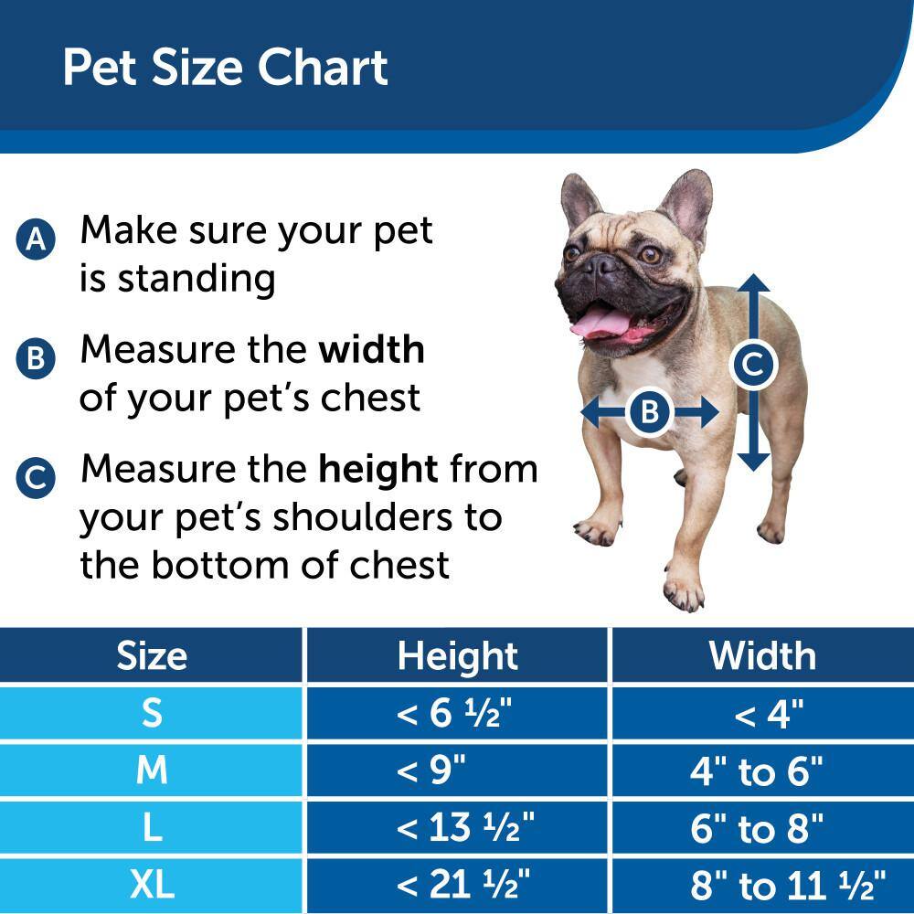 https://images.thdstatic.com/productImages/f073cb30-6dc1-4a15-a83a-359babcddc09/svn/petsafe-dog-doors-hpa11-11599-44_1000.jpg