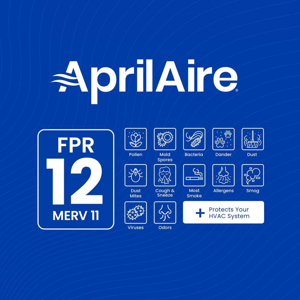 Aprilaire 410 MERV 11 Air Filter Pack of 4