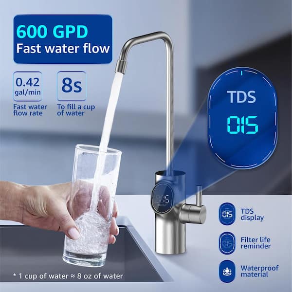 Waterdrop D6 Reverse Osmosis System with WD-D6RF Filter, 600 GPD Tankless RO  Water Filter System, 2:1 Pure to Drain, Reduce TDS, Easy Installation,  Bundle 