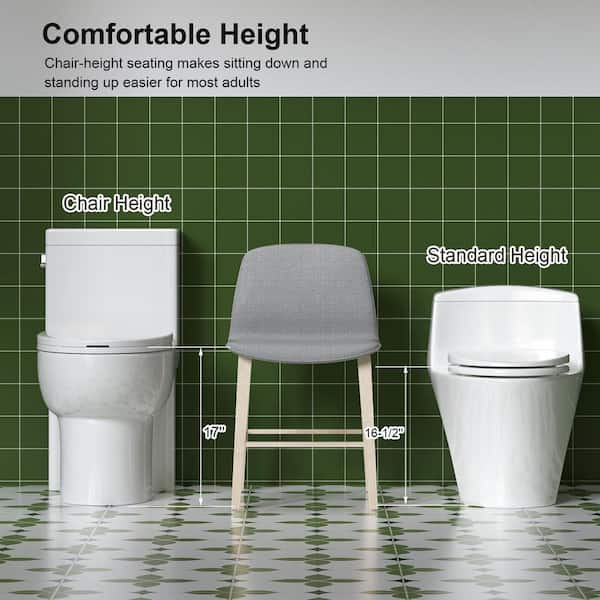 SANFANGIE SRB003 12 inch floor-mounted 1-piece 1.28 GPF Single