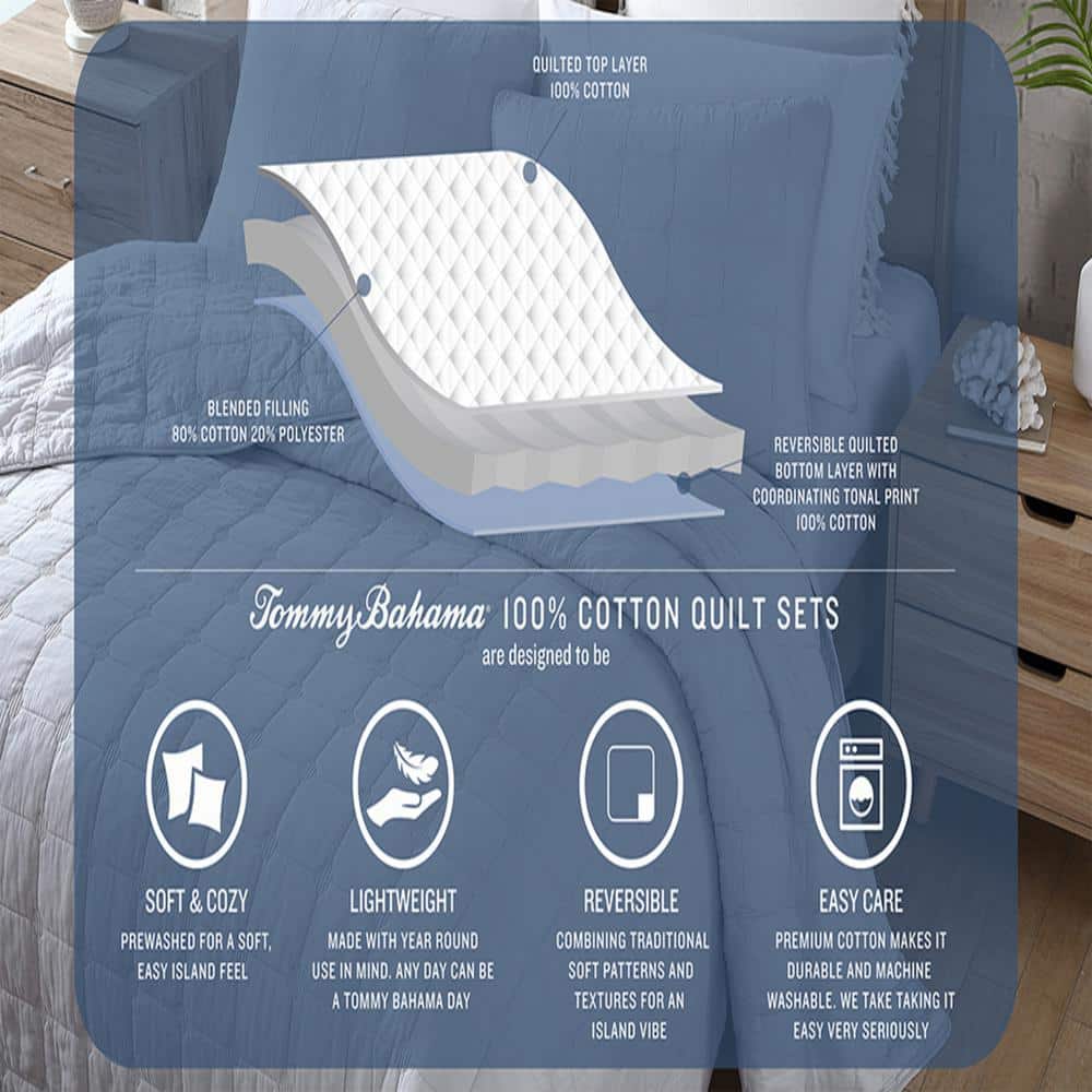 King Size Blue Cotton Reversible Quilt Set with Shams