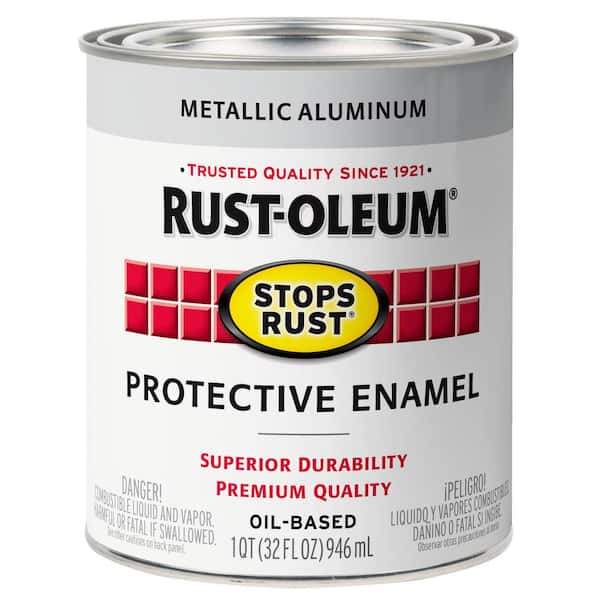 Anti-rust Paint for Metal – itoolmax