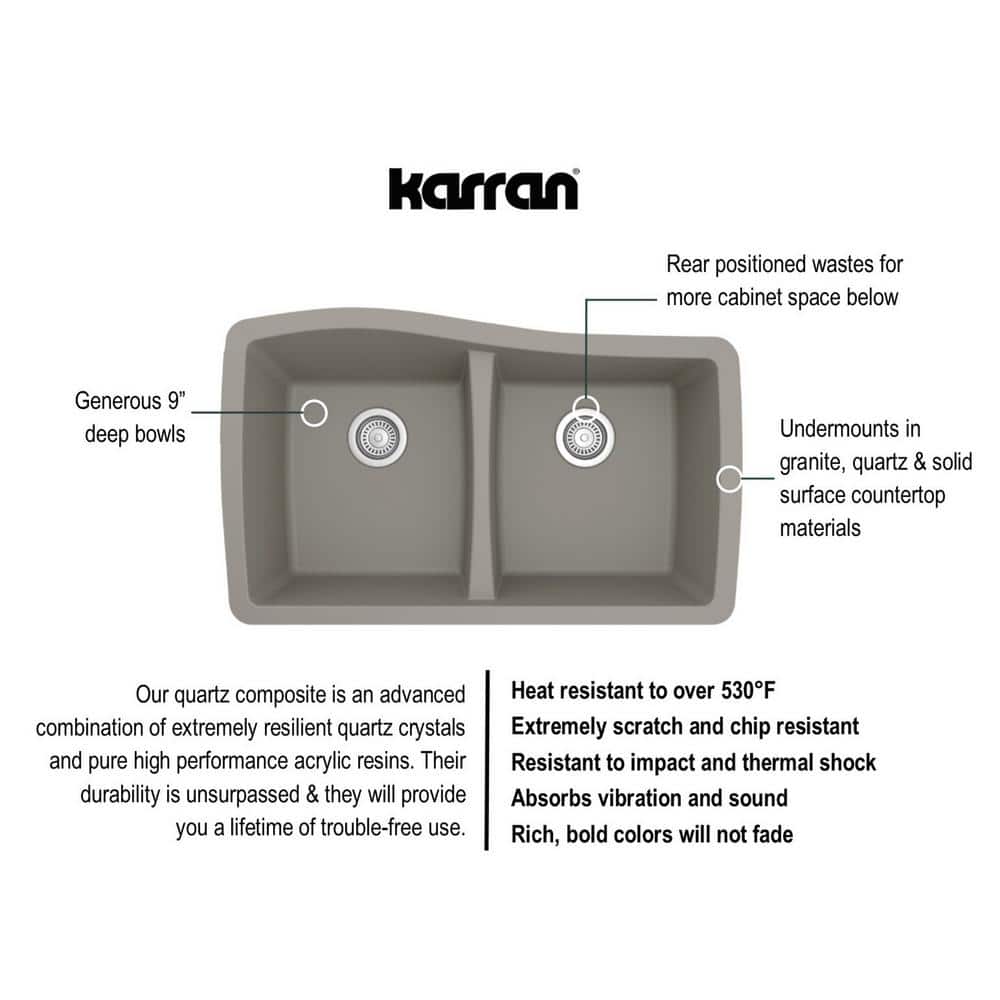 Concrete Gray Double Bowl Farmhouse Quartz Kitchen Sink Kit