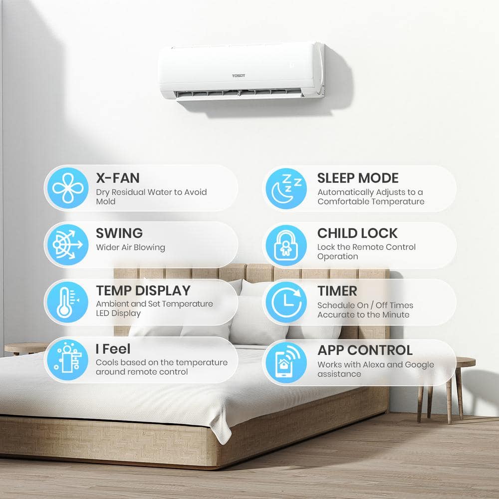 Tosot TOSOT 18,000 BTU Wi-Fi Connected Mini-Split Air Conditioner with Heater, Compatible with Alexa