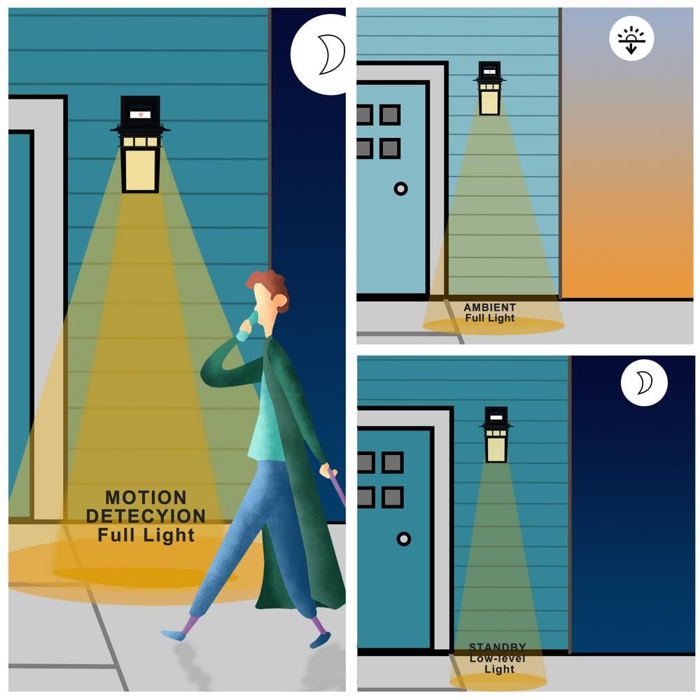 Matte Black Motion Sensor Outdoor Wall Light with Clear Glass