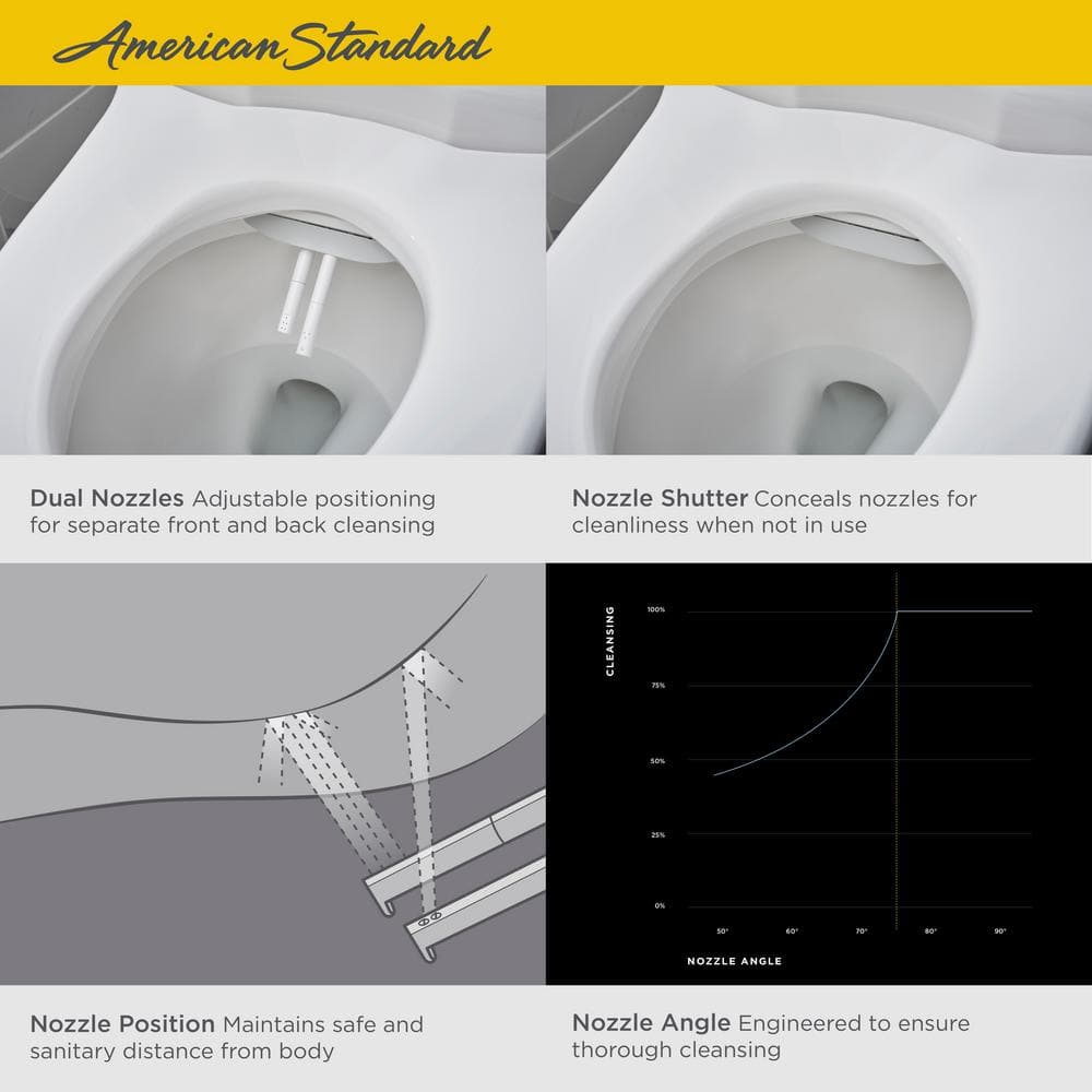 Advanced Clean White Elongated Bidet Toilet Seat with Remote Control