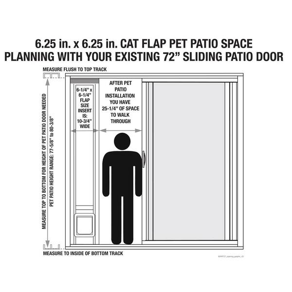 cat door for windows home depot