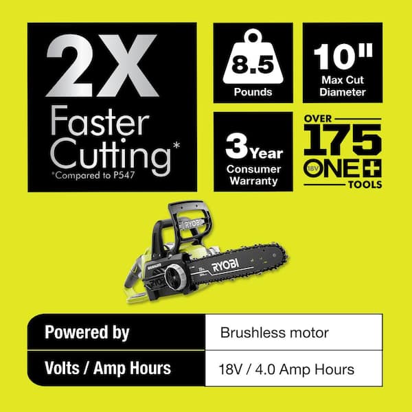 ryobi 18v chainsaw 12 inch