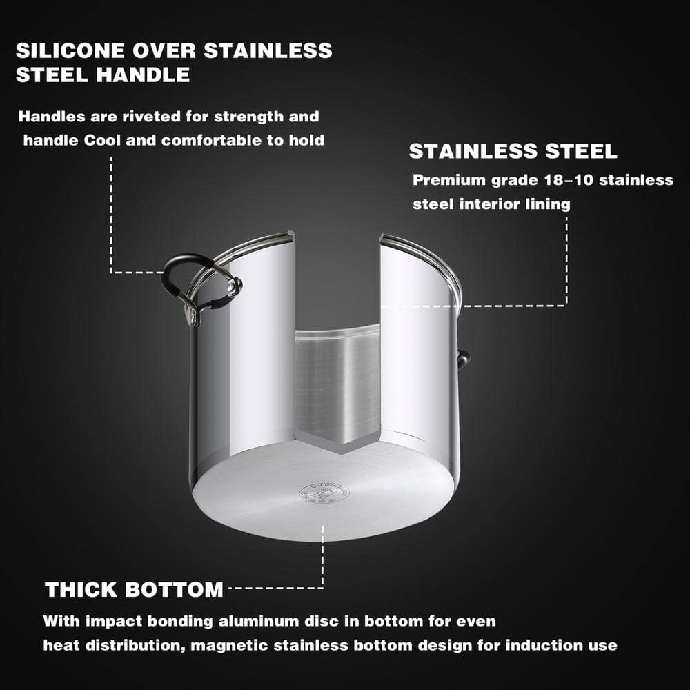 24-Quart Stainless Steel Stock Pot with Glass Lid
