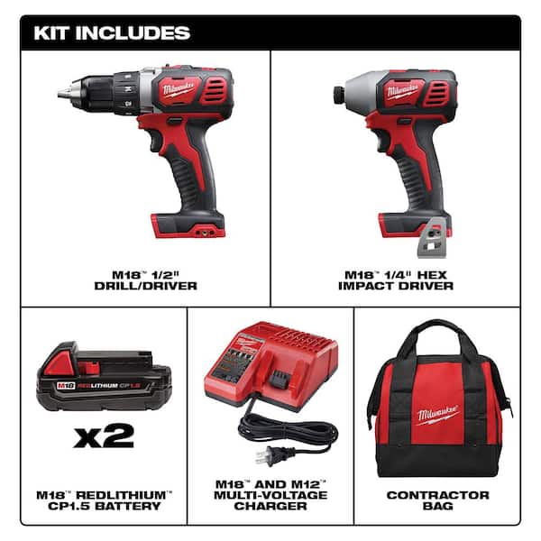 M18 18V Lithium-Ion Cordless Drill Driver/Impact Driver Combo Kit (2-Tool), Two Batteries, Charger & Titanium Bit Set