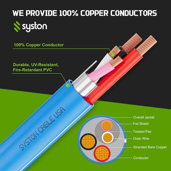 50 ft. 16/2C+22/1PR Blue CMR Copper Lutron Equivalent QSH-CBL-L, Liberty LUTRON-YEL, Universal Control and Power Wire