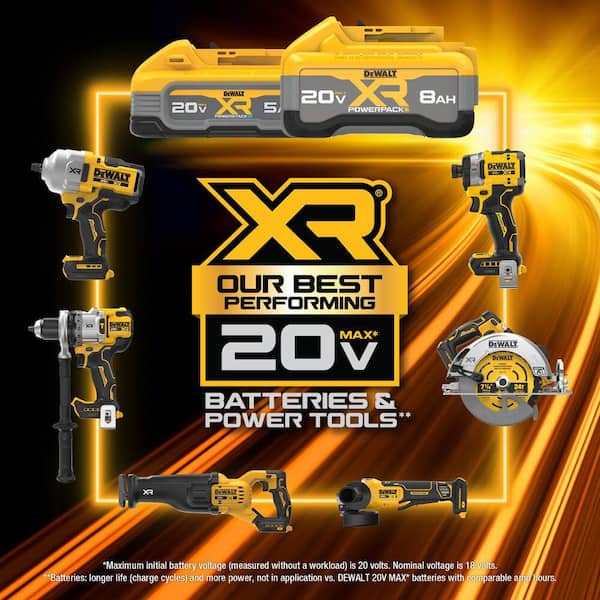 DEWALT 20-Volt MAX XR Lithium-Ion 2-1/4 Peak HP Brushless Cordless Plunge Router with 20-Volt MAX XR 8.0 Ah Battery Pack
