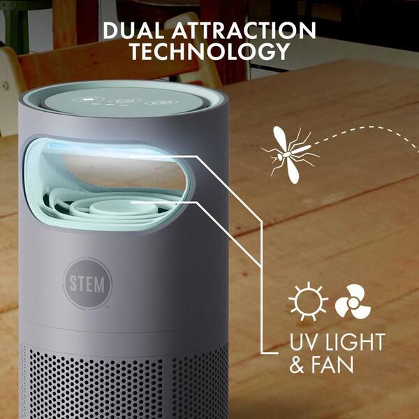 STEM Flying Insect Fan Trap for Indoor Bug Control, Plug-In Fan with UV ...