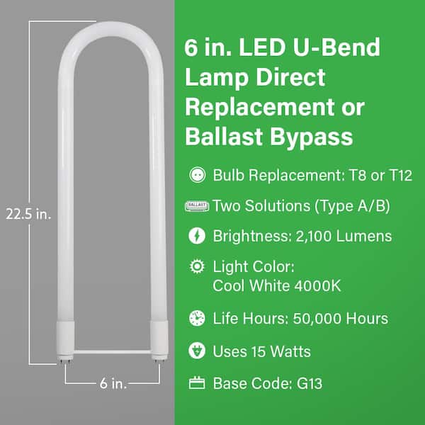 15-Watt 6 in. T8 G13 Type AB Plug & Play and Ballast Bypass Linear U-Bend LED Tube Light Bulb, Cool White 4000K(12-Pack)