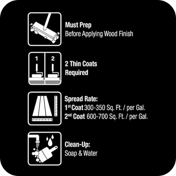 BEHR DECKplus - 1 gal. Cedar Naturaltone Transparent Waterproofing Exterior Wood Finish