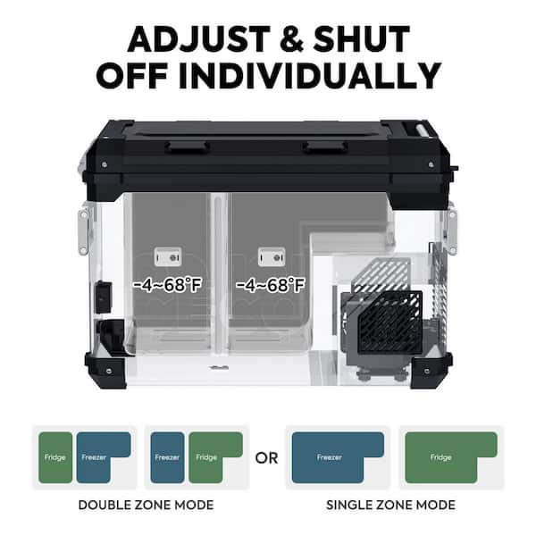 ICECO APL55 Stainless Steel 1.94 cu. ft. Manual Defrost Dual Zone