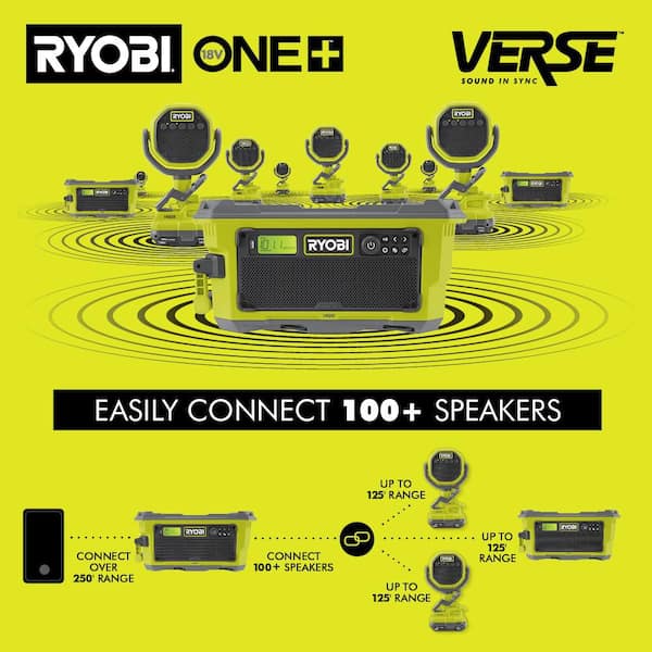 RYOBI ONE+ 18V Cordless 2-Tool Combo Kit with HYBRID LINK Stereo