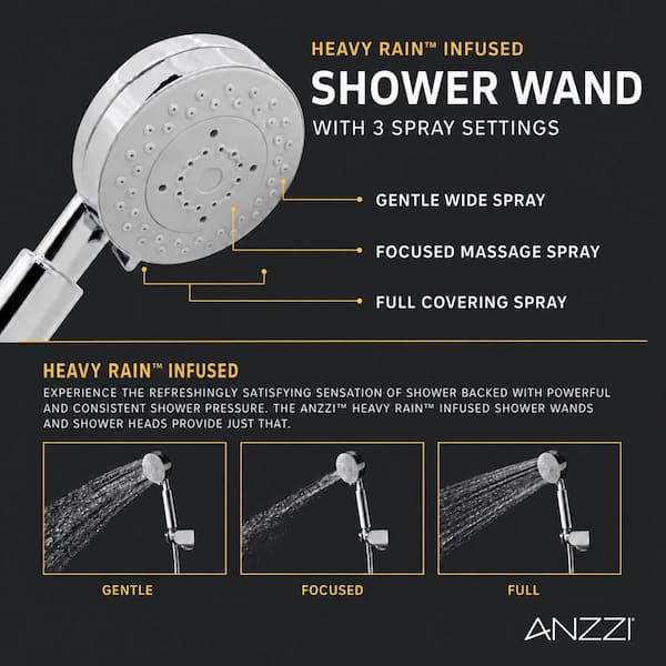 ANZZI Niagara 64 in. 2-Jetted Full Body Shower Panel with Heavy