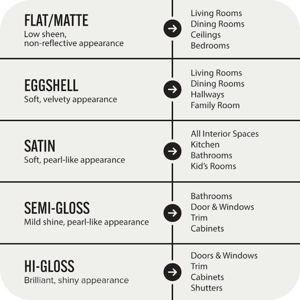 BEHR DYNASTY - 1 gal. #57 Frost Eggshell Enamel Interior Stain-Blocking Paint and Primer