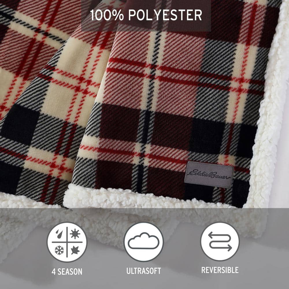 Red Plaid Reversible Sherpa Fleece Throw Blanket