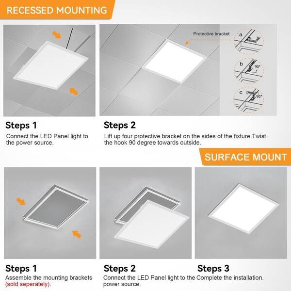 New Sight Lighting 2 ft.x 2 ft. White 4400 Lumens Integrated LED