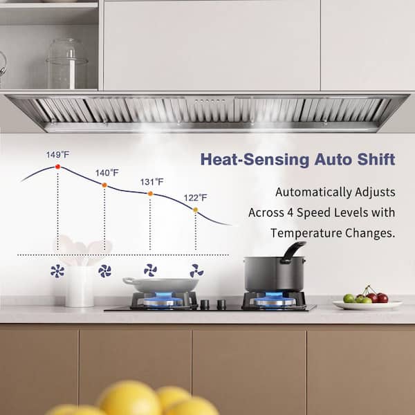 Akicon 60 in. 1200 CFM Ducted Stainless Steel Range Hood Insert with 4-Speed, 3CCT LED Light and Heat Sensor Auto Speed