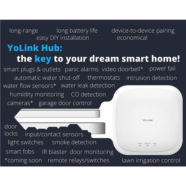 YoLink Smart Power Fail Alarm and Hub Kit