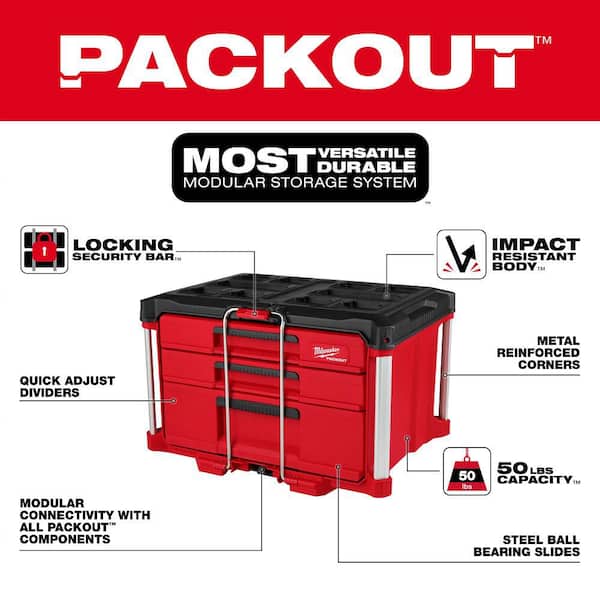 PACKOUT 22 in. Modular 3-Drawer Multi Drawer Tool Box with Metal Reinforced Corners and 50 lbs. Capacity
