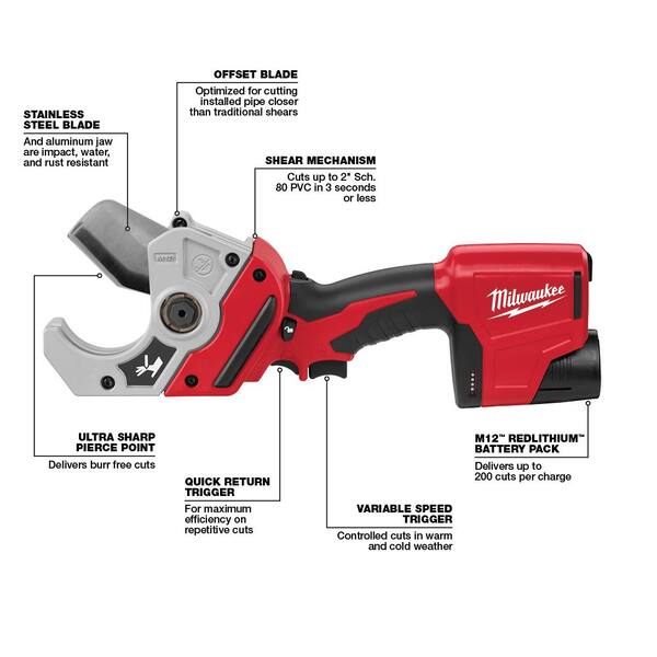 Milwaukee M12 12V Lithium-Ion Cordless PVC Pipe Shear with HIGH 