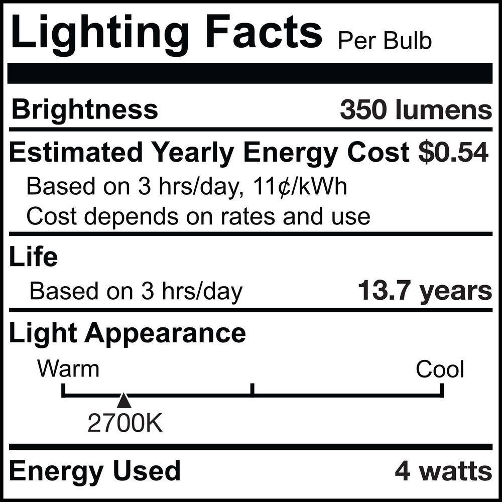 Clear Glass G16 E12 Dimmable LED Bulbs Set of 3