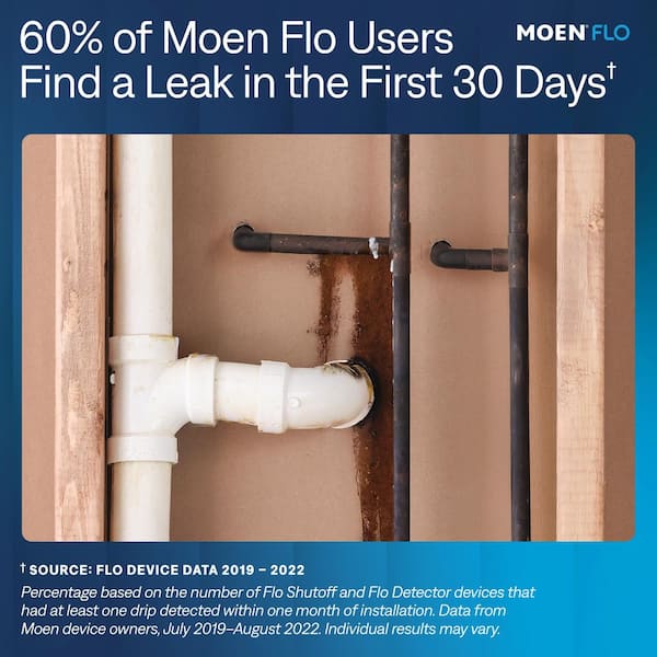 MOEN - Flo 3/4 in. Shutoff Whole-Home Leak Detector and Automatic Water Shutoff Valve with Brass Fittings