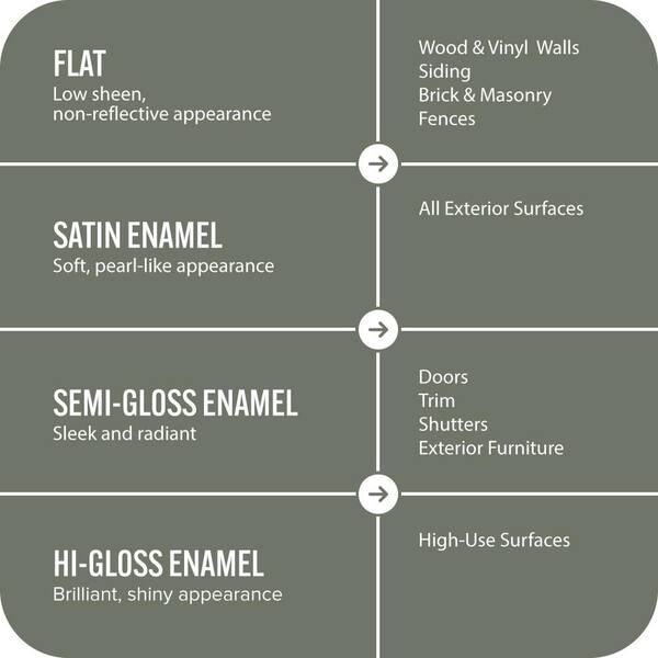 BEHR ULTRA - 1 gal. #BXC-72 Evergreen Trail Satin Enamel Exterior Paint & Primer