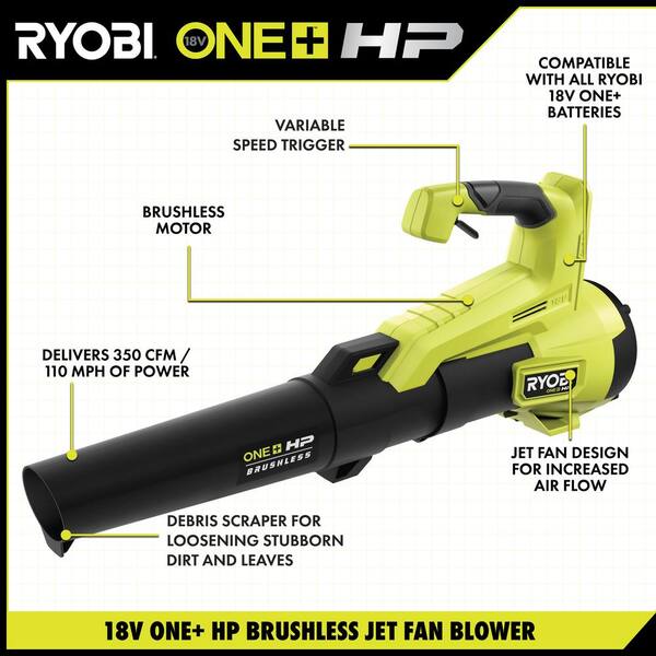RYOBI P21120LB ONE+ HP 18V Brushless 110 MPH 350CFM Cordless Variable