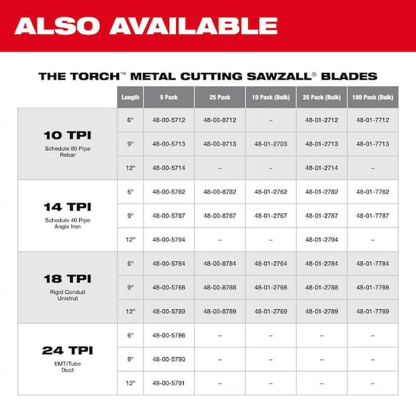 10 Lames De Scie Sabre Milwaukee 230mm – Pour Métaux – Modèle 48005788