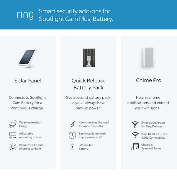 Ring Spotlight Cam Plus Wired, Outdoor Wired Security Camera