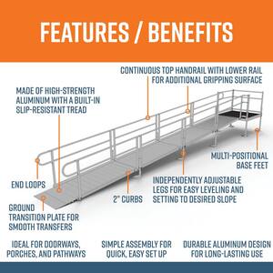 PATHWAY 24 ft. Straight Aluminum Wheelchair Ramp Kit with Solid Surface Tread, 2-Line Handrails and 4 ft. Top Platform